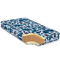 How to Pick the Perfect Ortho Mattress Brand in Pakistan?