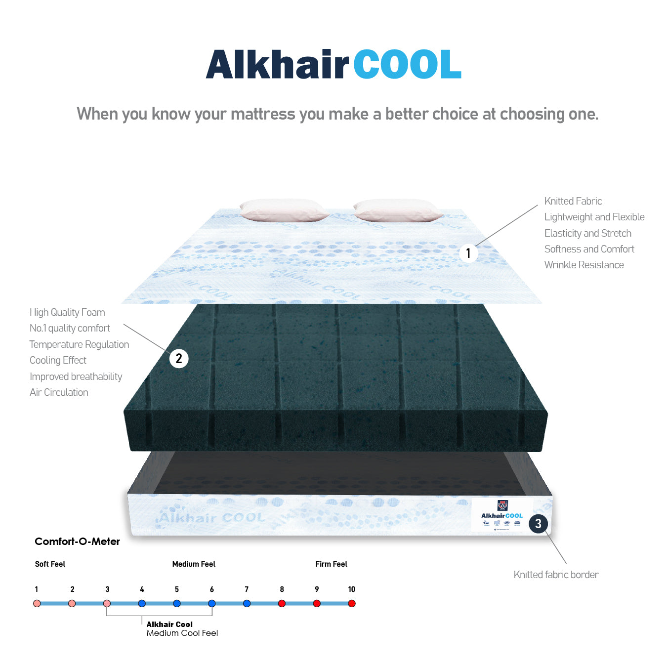 Alkhair® Cool