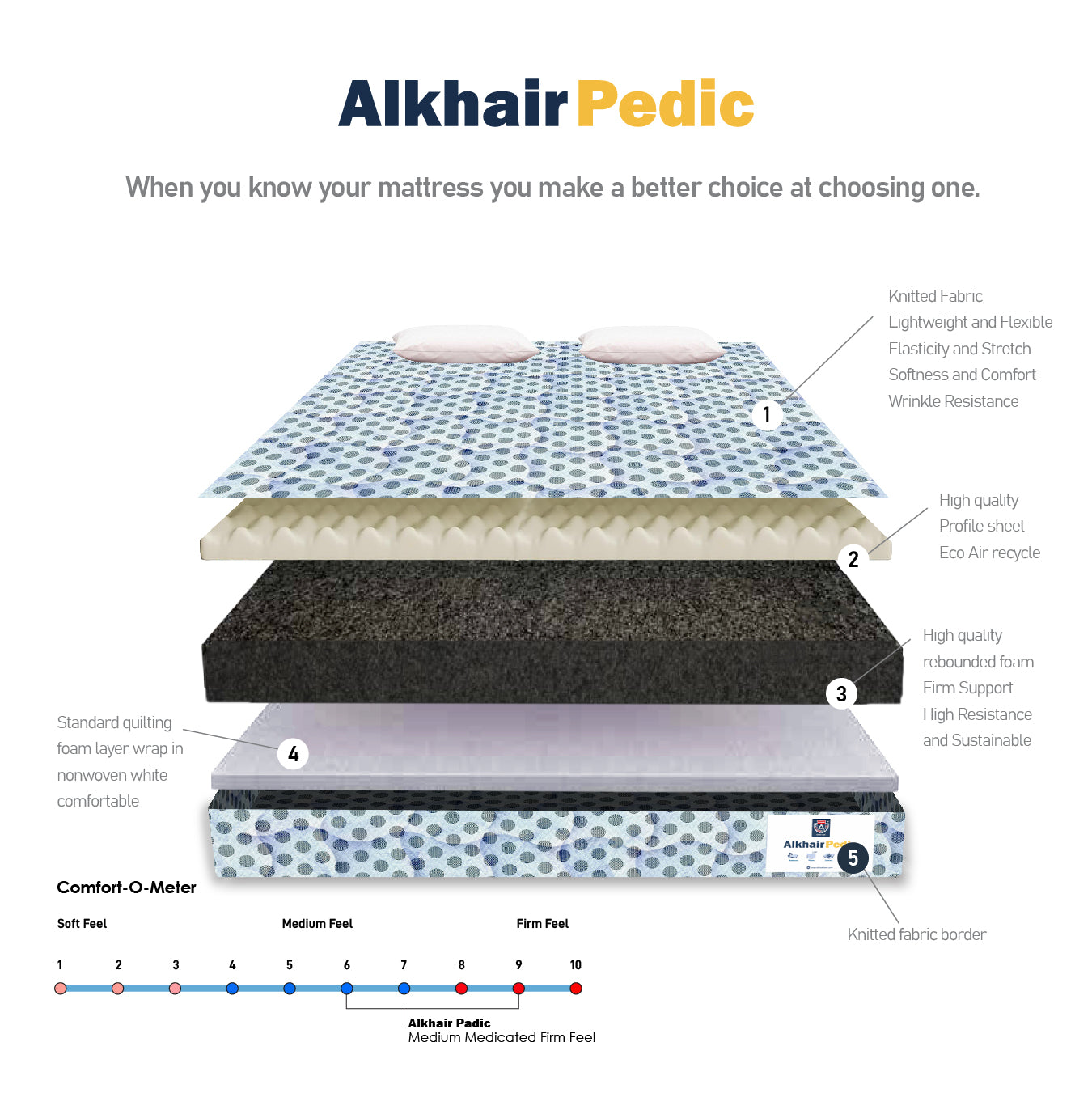 Alkhair® Pedic