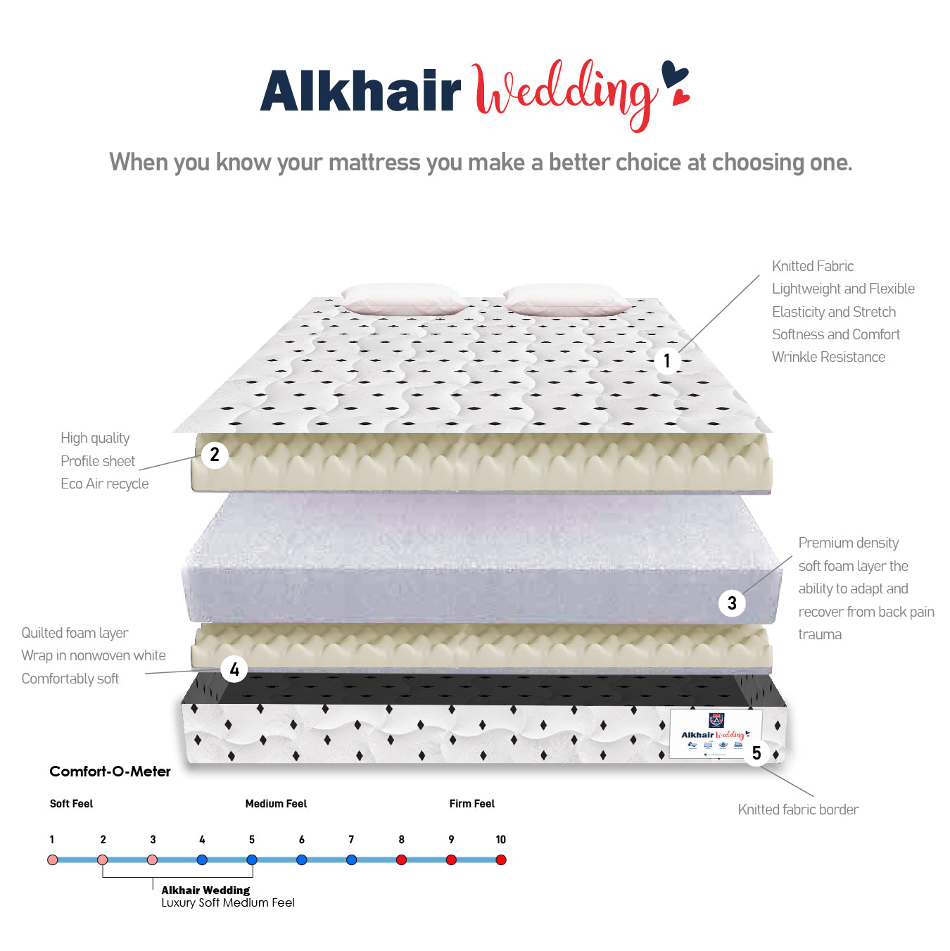Alkhair® Wedding
