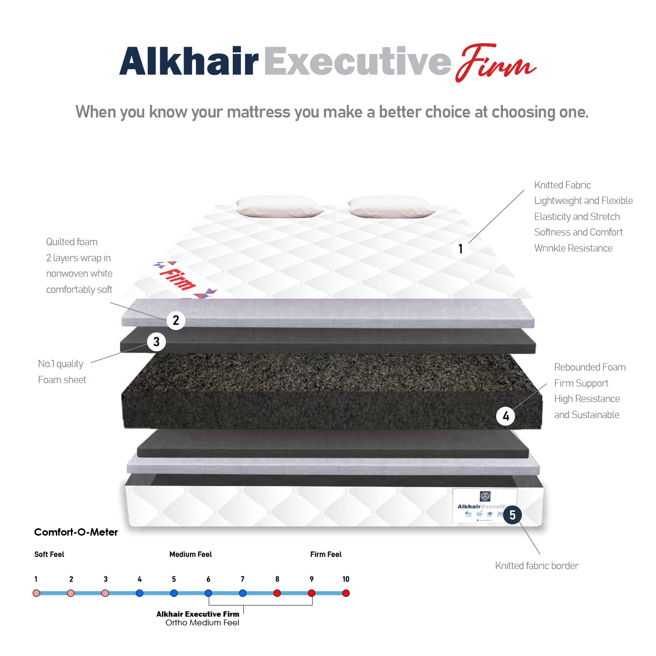 Alkhair® Executive Firm