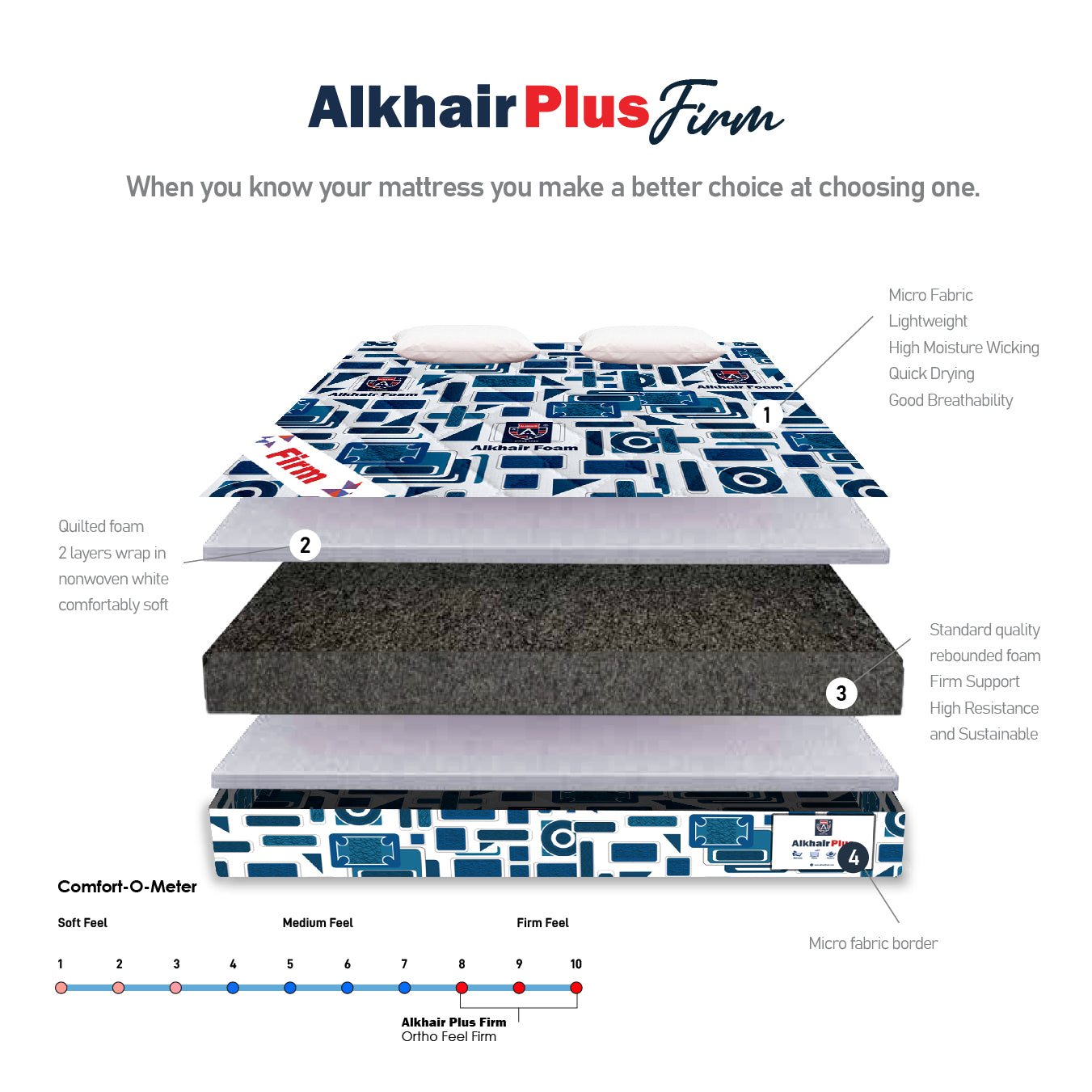 Alkhair® Plus Firm