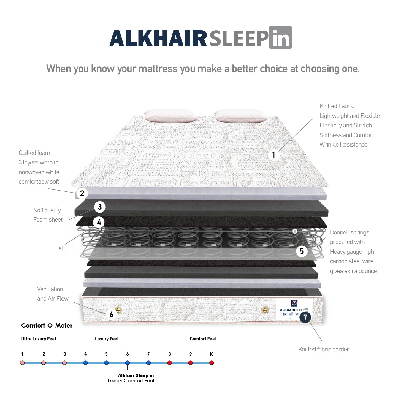 Alkhair® Sleepin