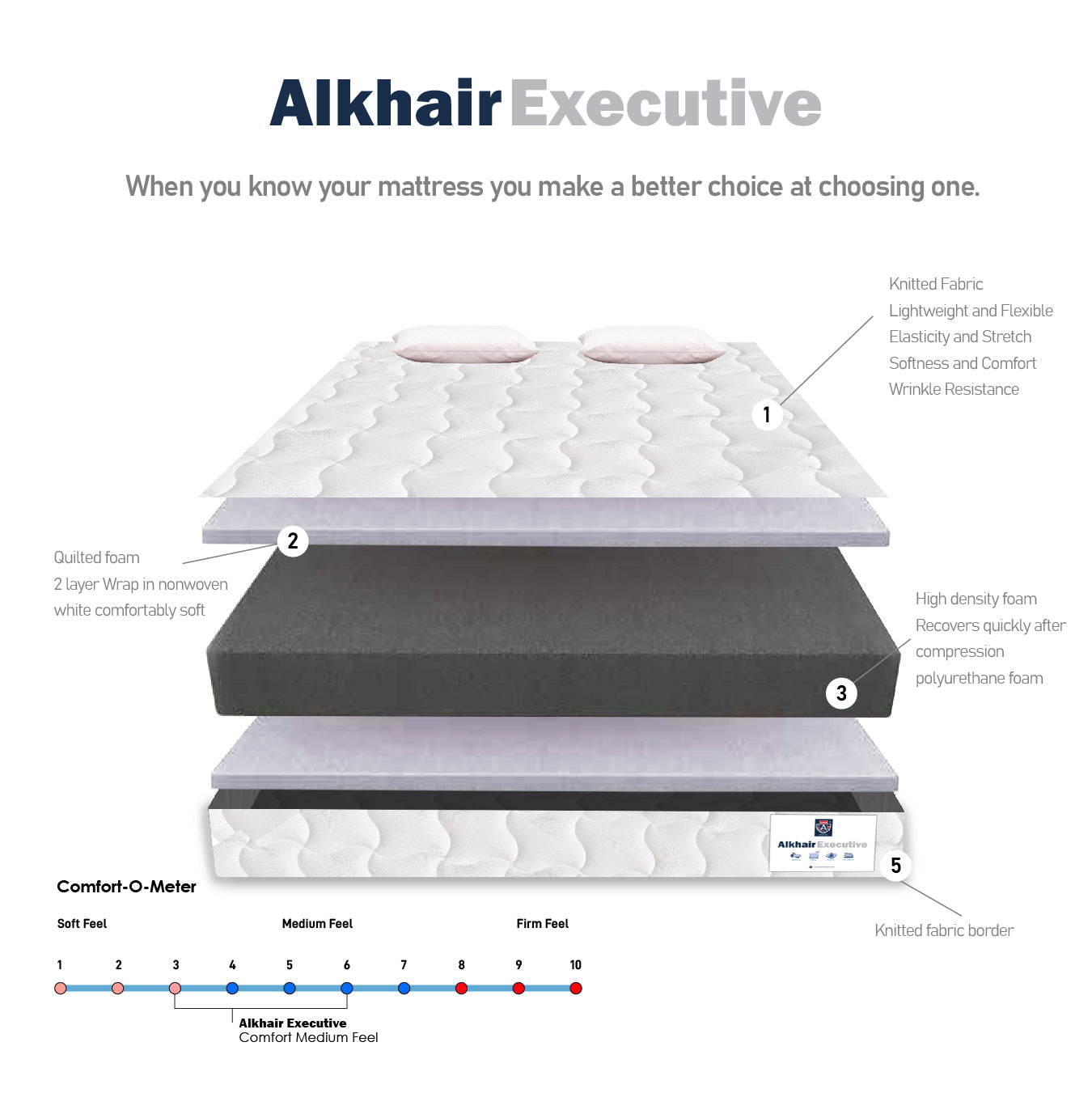 Alkhair® Executive