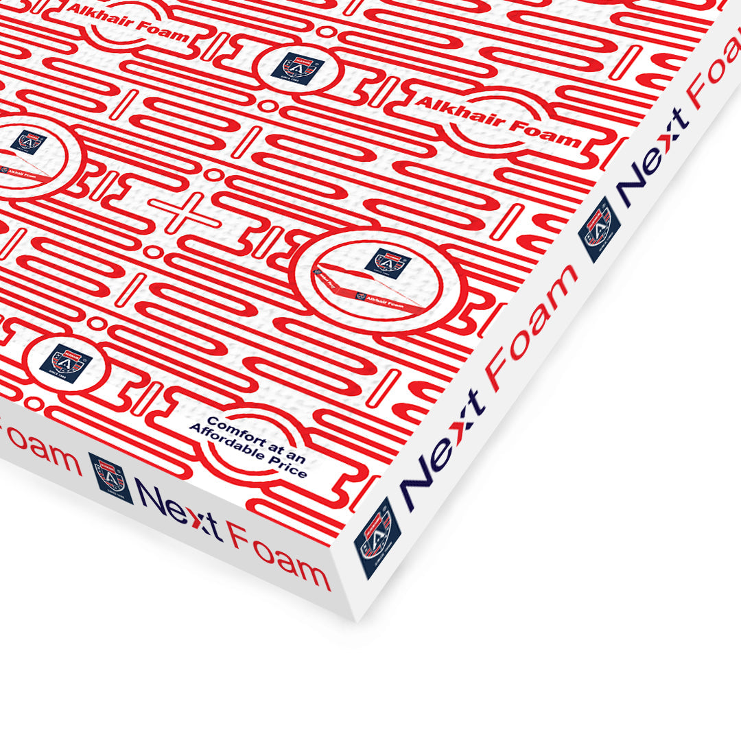 Top 5 Mattress Brands in Pakistan You Should Know