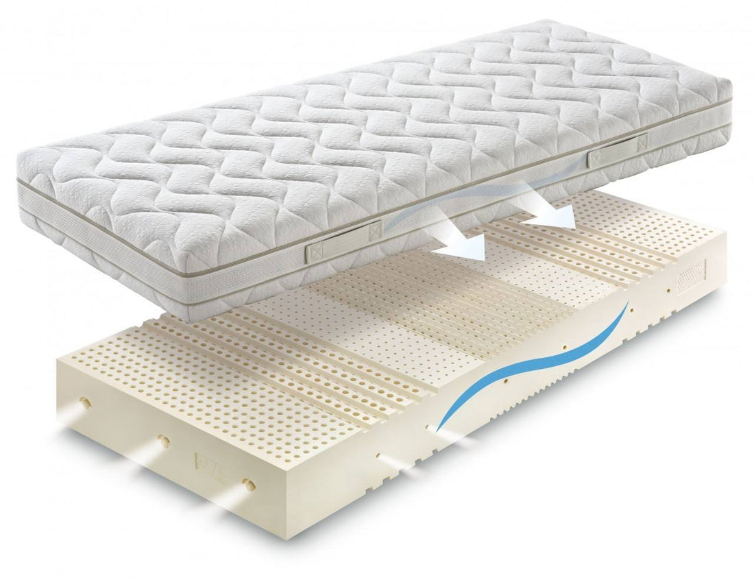 How to Pick the Perfect Ortho Mattress Brand in Pakistan?
