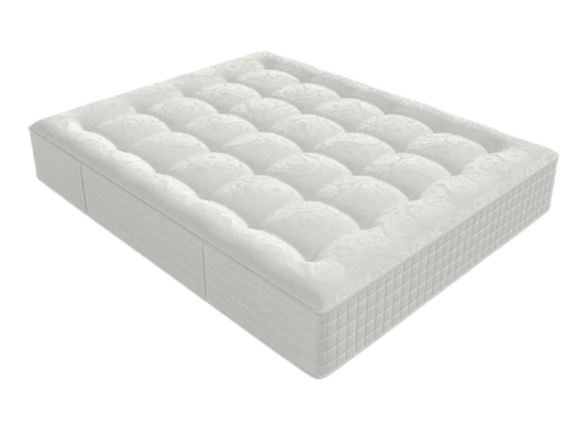 Orthopedic Mattresses in Pakistan