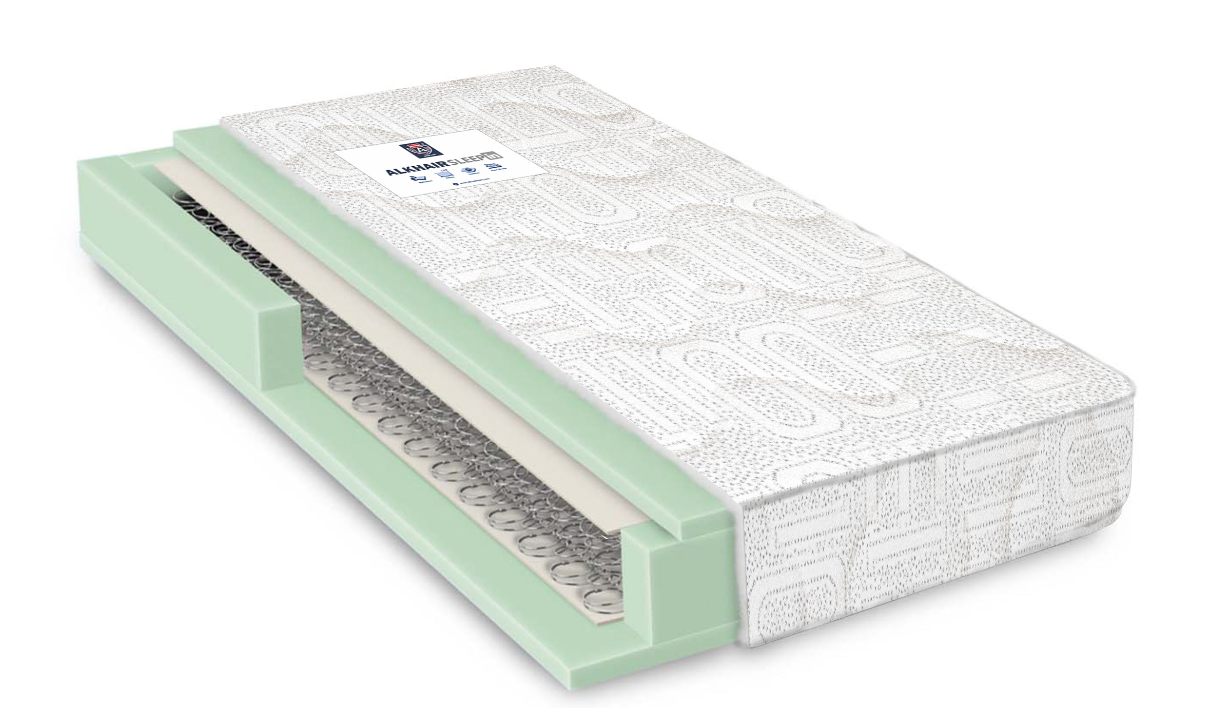 Best Spring Mattress in Pakistan Alkhair Foam