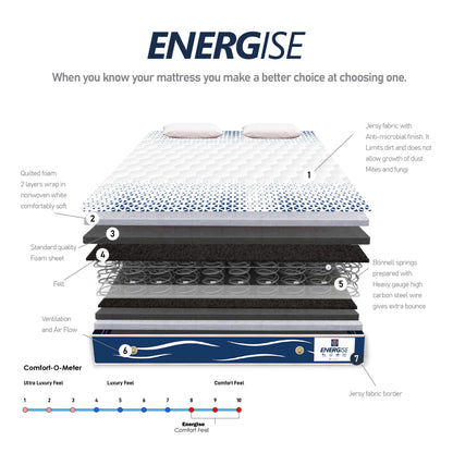 Energise
