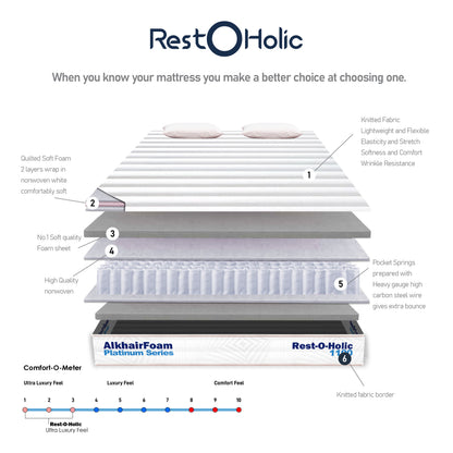 Rest o Holic 1100