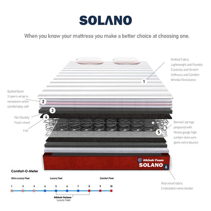 Solano